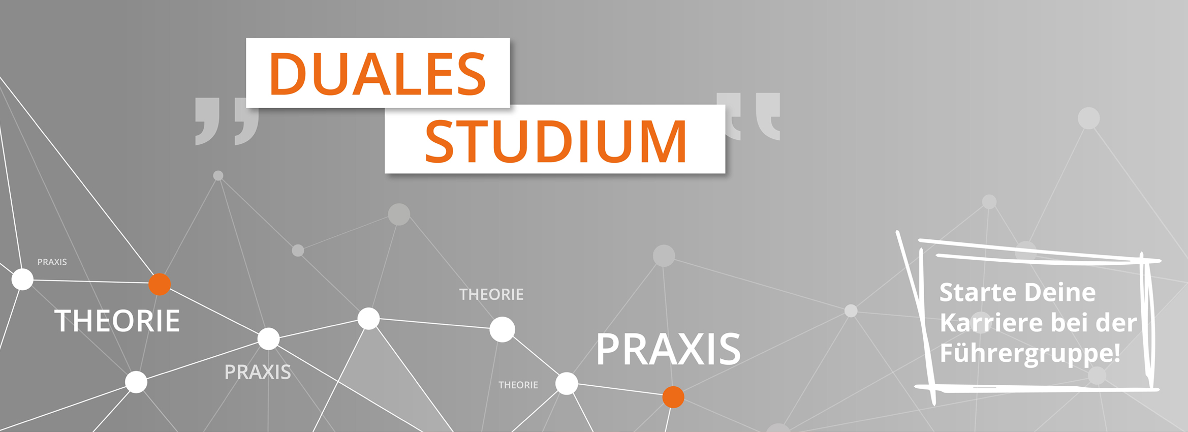 Duales Studium